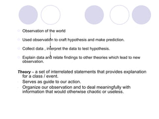 Observation of the world Used observation to craft hypothesis and make prediction. Collect data , interpret the data to test hypothesis. Explain data and relate findings to other theories which lead to new observation. Theory  –  a set of interrelated statements that provides explanation for a class / event. Serves as guide to our action.  Organize our observation and to deal meaningfully with information that would otherwise chaotic or useless. 