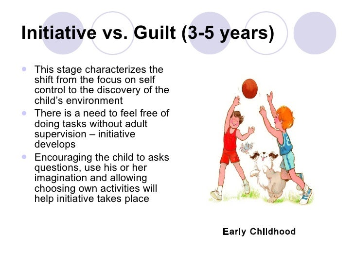 Components of Human Development