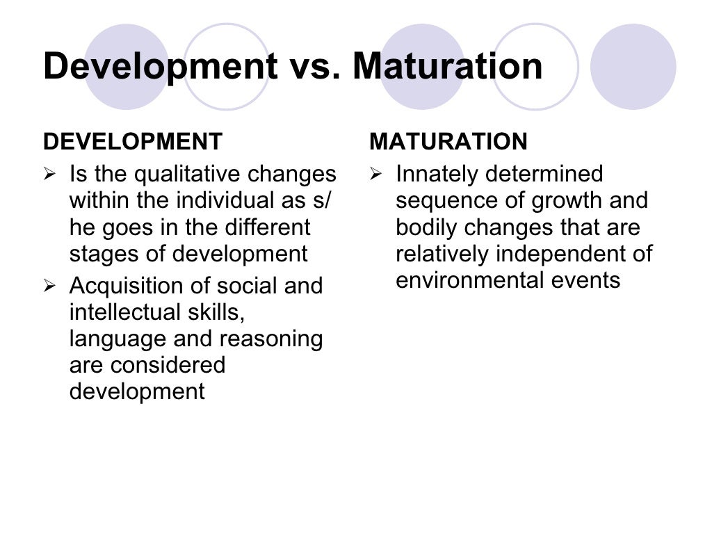 Components of Human Development