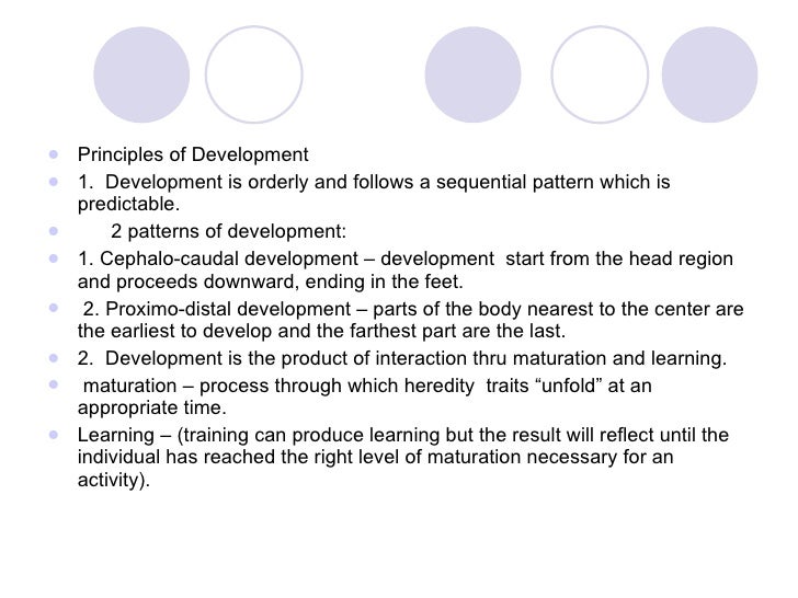 Components of Human Development