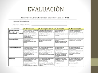 EVALUACIÓN
 