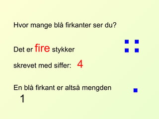 Hvor mange blå firkanter ser du? Det er  fire  stykker skrevet med siffer:  4 En blå firkant er altså mengden  1 