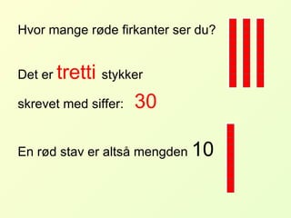 Hvor mange røde firkanter ser du? Det er  tretti  stykker skrevet med siffer:  30 En rød stav er altså mengden  10 