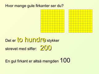 Hvor mange gule firkanter ser du? Det er  to hundre  stykker skrevet med siffer:  200 En gul firkant er altså mengden  100 