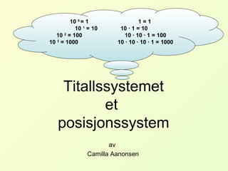 Titallssystemet et  posisjonssystem av  Camilla Aanonsen 10  0  = 1 1 = 1   10  1  = 10 10 · 1 = 10 10  2  = 100 1 0  ·   10  · 1 = 100 10  3  = 1000 10 ·   10 · 10 · 1   = 1000 