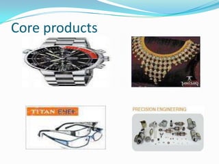 Titan Products!