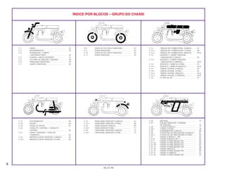 6
05.07.99
ÍNDICE POR BLOCOS – GRUPO DO CHASSI
C-17 ESCAPAMENTO ........................................... 59
C-18 PEDAIS ......................................................... 60
C-19 PEDAL DE APOIO ........................................ 61
C-20 CAVALETE CENTRAL • CAVALETE
LATERAL ...................................................... 62
C-21 GARFO TRASEIRO • CAPA DA
CORRENTE................................................... 63
C-22 AMORTECEDOR TRASEIRO (CARGO)........ 65
C-22.1 AMORTECEDOR TRASEIRO (TITAN)........... 66
C-23 PARALAMA TRASEIRO (CARGO)................ 67
C-23.1 PARALAMA TRASEIRO (TITAN)................... 68
C-24 SINALIZADOR (CARGO).............................. 69
C-24.1 SINALIZADOR (TITAN)................................. 71
C-25 LANTERNA TRASEIRA (CARGO)................. 72
C-25.1 LANTERNA TRASEIRA (TITAN).................... 73
C-26 BATERIA....................................................... 74
C-27 FIAÇÃO PRINCIPAL • BOBINA
DE IGNIÇÃO................................................. 75
C-28 CHASSI (CARGO) ........................................ 77
C-28.1 CHASSI (TITAN) ........................................... 78
C-29 FERRAMENTAS (CARGO)............................ 80
C-30 ETIQUETAS DE PRECAUÇÃO (CARGO) ..... 81
C-30.1 ETIQUETAS DE PRECAUÇÃO (TITAN) ........ 82
C-31 FAIXAS (CARGO) (~ 98) .............................. 83
C-31.A FAIXAS (CARGO) (98 ~) .............................. 84
C-31.1 FAIXAS (TITAN) (Modelo 95)........................ 85
C-31.1A FAIXAS (TITAN) (Modelo 96)........................ 86
C-31.1B FAIXAS (TITAN) (Modelo 97)........................ 87
C-31.1C FAIXAS (TITAN) (Modelo 98)........................ 88
C-31.1D FAIXAS (ARISCO)......................................... 89
C-31.1E FAIXAS (TITAN) (Modelo 99)........................ 90
C-31.1F FAIXAS (CORREIO)...................................... 91
C-31.1G FAIXAS (TITAN) (Modelo 00)........................ 92
C-1 FAROL .......................................................... 33
C-2 INSTRUMENTOS .......................................... 34
C-3 ALAVANCAS • CABOS
• INTERRUPTORES...................................... 35
C-4 GUIDÃO • MESA SUPERIOR ....................... 37
C-5 COLUNA DE DIREÇÃO • BUZINA............... 38
C-6 PARALAMA DIANTEIRO............................... 39
C-7 GARFO DIANTEIRO ..................................... 40
C-8 ESPELHO DO FREIO DIANTEIRO................ 42
C-9 RODA DIANTEIRA........................................ 43
C-10 ESPELHO DO FREIO TRASEIRO ................. 44
C-11 RODA TRASEIRA.......................................... 45
C-12 TANQUE DE COMBUSTÍVEL (CARGO)......... 47
C-12.1 TANQUE DE COMBUSTÍVEL (TITAN) .......... 48
C-12.2 TANQUE DE COMBUSTÍVEL (ARISCO) ........ 49.A
C-13 ASSENTO • TAMPA TRASEIRA
• BAGAGEIRO (CARGO) ............................. 50
C-13.1 ASSENTO • TAMPA TRASEIRA
• BAGAGEIRO (CORREIO) .......................... 50.A
C-14 ASSENTO • RABETA (TITAN) ...................... 51
C-14.1 ASSENTO • RABETA (ARISCO)................... 53.B
C-15 TAMPA LATERAL (CARGO)......................... 54
C-15.1 TAMPA LATERAL (TITAN )........................... 55
C-15.2 TAMPA LATERAL (ARISCO)......................... 56.A
C-15.3 TAMPA LATERAL (CORREIO)...................... 56.B
C-16 FILTRO DE AR.............................................. 57
 