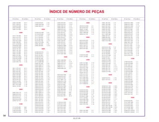 94
05.07.99
Nº da Peça Nº do Bloco Nº da Peça Nº do Bloco Nº da Peça Nº do Bloco Nº da Peça Nº do Bloco Nº da Peça Nº do Bloco Nº da Peça Nº do Bloco
ÍNDICE DE NÚMERO DE PEÇAS
23501-439-000 M-11
23511-439-010 M-11
23520-KY0-890 M-11
23531-439-000 M-11
23801-437-000 M-11
24000
24211-107-000 M-12
24221-427-010 M-12
24231-107-010 M-12
24241-KCS-650 M-12
24301-383-000 M-12
24411-KCN-000 M-12
24430-KW1-900 M-12
24435-KY0-890 M-12
24610-107-760 M-12
24621-107-760 M-12
24631-107-000 M-12
24651-107-000 M-12
24651-437-000 M-12
24701-KCH-850 C-18
24701-KCH-900 C-18
24781-419-000 C-18
24781-KR3-770 C-18
28000
28211-397-010 M-11
28221-397-020 M-11
28251-KE2-941 M-11
28253-KA2-000 M-11
28261-397-000 M-11
28262-397-000 M-11
28263-397-000 M-11
28270-397-020 M-11
28293-333-000 C-18
28300-KCH-900 C-18
28311-KC5-000 C-18
28333-124-000 C-18
30000
30401-KK0-770 C-27
30405-KY0-970 C-27
30410-KCH-751 C-27
30410-KY0-971 C-27
30510-KCH-900 C-27
30700-152-153 C-27
31000
31110-KY0-891 M-8
31120-KY0-981 M-8
31502-KY0-600 C-26
3150A-KY0-305 C-26
31540-KY0-821 C-26
31600-GAH-004 C-27
31600-GBL-871 C-27
32000
32100-KCH-900 C-27
32110-KY0-600 C-25.1
32113-230-003 C-27
32113-230-004 C-27
32122-383-830 C-26
32123-443-760 C-12.1
32921-KCH-900 M-2
32985-300-000 C-23
32985-300-000 C-23.1
33000
33100-KY0-910 C-1
33100-KY0-911 C-1
33101-441-891 C-1
33105-KY0-910 C-1
33109-397-640 C-1
33109-KW8-900 C-1
33112-KW8-900 C-1
33400-397-640 C-24
33402-GB0-911 C-24
33402-GB0-911 C-24.1
33406-GB0-911 C-24
33406-GB0-911 C-24.1
33410-397-640 C-24
33450-397-640 C-24
33460-397-640 C-24
33600-397-640 C-24
33600-397-640 C-24.1
33600-KY0-910 C-24.1
33604-397-640 C-24
33604-440-920 C-24
33604-440-920 C-24.1
33604-KY0-910 C-23.1
33604-KY0-910 C-24
33604-KY0-910 C-24.1
33607-GB0-911 C-24
33607-GB0-911 C-24.1
33610-398-970 C-24
33610-398-970 C-24.1
33610-KY0-910 C-24.1
33641-397-640 C-24
33641-397-640 C-24.1
33644-KY0-910 C-24
33644-KY0-910 C-24.1
33645-KY0-830 C-23
33645-KY0-830 C-23.1
33647-KY0-830 C-24
33647-KY0-910 C-24.1
33650-397-640 C-24
33650-397-640 C-24.1
33650-KY0-910 C-24.1
33660-398-970 C-24
33660-398-970 C-24.1
33660-KY0-910 C-24.1
33701-KCH-900 C-25.1
33702-397-631 C-25
33702-KB7-003 C-25.1
33702-KCH-900 C-25.1
33703-397-631 C-25
33703-KCH-900 C-25.1
33705-166-003 C-25
33705-397-631 C-25
33707-397-630 C-25
33708-KCH-B60 C-25.1
33708-KY0-970 C-25.1
33709-KB7-003 C-25.1
33718-KB7-940 C-25.1
33719-KY0-750 C-23.1
33741-KW1-900 C-23.1
34000
34901-KW8-900 C-1
34905-KY0-910 C-24
34905-KY0-910 C-24.1
34906-447-711 C-25
34906-447-711 C-25.1
34908-KBB-305 C-2
35000
35010-KCH-900 C-4
35100-KY0-970 C-4
3510A-KY0-305 C-4
35121-MR1-770 C-4
35200-KCH-750 C-3
35200-KCH-900 C-3
35340-437-660 C-3
35350-KCH-850 C-18
35350-KE2-940 C-18
35357-MF8-000 C-18
35400-KY0-970 C-27
35750-GS3-003 M-8
35752-397-000 M-8
35753-KG2-951 M-12
37000
37100-KCH-930 C-2
37200-KCH-930 C-2
37213-KCH-900 C-2
37610-KCH-901 C-2
37612-KCH-901 C-2
37617-KCH-901 C-2
37619-KCH-900 C-2
38000
38105-KCH-900 C-5
38110-KY0-970 C-5
38205-115-000 C-27
38300-KCH-910 C-27
38301-KBB-900 C-27
38306-KJ6-740 C-27
40000
40510-KY0-970 C-21
40515-413-000 C-19
40530-KY0-831 C-21
40531-355-013 C-21
40543-397-000 C-10
40543-397-000 C-11
41000
41200-KY0-890 C-11
41241-222-000 C-11
42000
42301-441-860 C-10
42305-397-910 C-11
42313-397-910 C-10
42610-KE2-780 C-11
42611-397-630 C-11
42611-397-63B C-11
42620-107-010 C-11
42701-441-970 C-11
42701-441-97A C-11
42711-KW1-901 C-11
42712-KW1-900 C-11
42712-KW1-900 C-9
42713-KW8-901 C-11
42713-KW8-901 C-9
43000
43100-KY0-930 C-10
43100-KY0-93A C-10
43141-KY0-930 C-10
43145-399-000 C-8
43145-KC1-000 C-10
43151-329-000 C-8
43410-KW1-900 C-10
43431-KW1-900 C-21
43434-286-000 C-10
43451-KY0-930 C-18
44000
44301-GE2-000 C-9
44311-397-630 C-9
44601-397-630 C-9
44601-397-63B C-9
44610-397-630 C-9
44610-397-63B C-9
44620-397-630 C-9
44701-KE2-900 C-9
44701-KE2-90A C-9
44711-KW1-902 C-9
44804-397-631 C-8
44809-402-000 C-8
44830-KCH-900 C-2
44831-KCH-900 C-2
45000
45010-KCH-305 C-8
45010-KCH-30A C-8
45133-028-000 C-10
45134-250-000 C-10
45134-250-000 C-8
45141-KCH-900 C-8
45410-397-631 C-8
45435-121-010 C-8
45450-KCH-900 C-3
45450-KCH-910 C-3
45451-KCH-900 C-6
45464-383-720 C-12
45464-383-720 C-12.1
45464-383-720 C-12.2
45464-383-720 C-12.3
45465-KCH-900 C-5
46000
46500-KY0-931 C-18
46514-107-010 C-18
50000
50100-KCH-750 C-28.1
50100-KCH-850 C-28.1
50100-KCH-890 C-28
50100-KCH-900 C-28.1
50134-KCH-900 C-28
50134-KCH-900 C-28.1
50145-KCH-900 C-28.1
50190-KY0-830 C-13
50190-KY0-830 C-13.1
50301-041-010 C-5
50324-425-010 C-23
50326-397-630 C-26
50351-KW1-901ZA C-28
50351-KW1-901ZA C-28.1
50353-KCH-900 C-28
50353-KCH-900 C-28.1
50354-KCH-900 C-28
50354-KCH-900 C-28.1
50400-KCH-900 C-14
50400-KCH-900 C-14.1
50500-KY0-970 C-20
50523-107-000 C-20
50524-KY0-750 C-20
50526-383-670 C-20
50540-KY0-970 C-20
50548-324-760 C-20
50549-356-700 C-20
50610-KY0-970 C-19
50619-KE2-700 C-19
50661-KE2-700 C-19
50710-371-007 C-13
50710-371-007 C-13.1
50710-371-007 C-28.1
50710-377-000 C-19
50710-405-000 C-19
50712-413-000 C-19
50713-KC1-700 C-19
50715-KY0-910 C-19
51000
51400-KY0-861 C-7
51400-KY0-86A C-7
51401-383-722 C-7
51410-KY0-861 C-7
51412-383-721 C-7
51420-KY0-861 C-7
51420-KY0-86A C-7
51425-149-841 C-7
51432-383-721 C-7
51437-383-721 C-7
51470-383-723 C-7
51500-KY0-861 C-7
51500-KY0-86A C-7
51520-KY0-861 C-7
51520-KY0-86A C-7
51602-KCH-750 C-7
51602-KY0-910 C-7
51606-KCH-750 C-7
51606-KY0-910 C-7
51621-397-630 C-7
51622-397-710 C-7
52000
52108-356-006 C-21
52141-KW1-900 C-21
52144-GE2-003 C-21
52144-GE2-005 C-21
52170-KW1-900 C-21
52171-KW1-900 C-21
52200-KCH-305YA C-21
52200-KCH-305ZA C-21
 