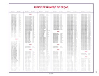 95
05.07.99
Nº da Peça Nº do Bloco Nº da Peça Nº do Bloco Nº da Peça Nº do Bloco Nº da Peça Nº do Bloco Nº da Peça Nº do Bloco Nº da Peça Nº do Bloco
ÍNDICE DE NÚMERO DE PEÇAS
52400-KCH-721 C-22
52400-KY0-831 C-22
52400-KY0-911 C-22
52400-KY0-911 C-22.1
52401-KY0-831 C-22
52401-KY0-911 C-22
52401-KY0-911 C-22.1
52403-153-003 C-22
52403-153-003 C-22.1
52410-KY0-831 C-22
52410-KY0-911 C-22.1
52422-413-003 C-22
52422-413-003 C-22.1
52482-175-621 C-22
52482-175-621 C-22.1
52486-056-000 C-22
52486-056-000 C-22.1
52488-331-003 C-22
52488-331-003 C-22.1
52489-399-601 C-22
52489-399-601 C-22.1
52517-383-871 C-22
52517-383-871 C-22.1
53000
53100-KCH-750 C-4
53100-KCH-850 C-4
53100-KCH-900 C-4
53141-362-000 C-3
53165-KY0-750 C-3
53166-KY0-750 C-3
53167-397-630 C-3
53168-166-000 C-3
53171-KY0-970 C-3
53172-KCH-900 C-3
53173-KY0-970 C-3
53174-KY0-970 C-3
53175-KCH-900 C-3
53175-KY0-970 C-3
53178-KCH-900 C-3
53178-KY0-970 C-3
53192-268-000 C-3
53192-312-000 C-3
53192-KCH-750 C-3
53200-KCH-900ZA C-5
53208-KCH-900 C-4
53211-028-010 C-5
53212-030-010 C-5
53214-001-010 C-5
53215-001-000 C-5
53220-397-630 C-5
53230-KCH-850 C-4
53231-397-630 C-4
53600-086-007 C-5
61000
61100-KCH-900ZA C-6
61100-KCH-900ZH C-6
61100-KCH-900ZL C-6
61100-KCH-900ZM C-6
61100-KCH-900ZN C-6
61100-KCH-900ZP C-6
61100-KCH-900ZQ C-6
61100-KCH-900ZR C-6
61100-KCH-900ZS C-6
61100-KCH-900ZT C-6
61100-KCH-900ZU C-6
61100-KCH-900ZV C-6
61100-KCH-900ZX C-6
61100-KCH-950XA C-6
61100-KCH-950XB C-6
61101-441-000 C-29
61101-KE2-900 C-5
61103-357-000 C-23
61103-357-000 C-23.1
61104-357-000 C-13
61104-357-000 C-13.1
61104-422-000 C-23.1
61301-397-640 C-1
61302-471-000 C-1
61303-441-860 C-1
61303-KCH-750 C-1
61304-379-690 C-1
64000
64527-KY2-700 C-14
64527-KY2-700 C-14.1
77000
77100-KCH-890 C-13
77100-KCH-890 C-13.1
77200-KCH-850 C-14
77200-KCH-850 C-14.1
77200-KCH-900 C-14
77202-KW1-900 C-13
77202-KW1-900 C-13.1
77203-397-630 C-14
77203-397-630 C-14.1
77203-KW1-900 C-13
77203-KW1-900 C-13.1
77204-128-000 C-14
77204-128-000 C-14.1
77205-286-000 C-13
77205-286-000 C-13.1
77205-286-000 C-14
77205-286-000 C-14.1
77208-KY0-910 C-14
77208-KY0-910 C-14.1
77209-KY0-910 C-14
77209-KY0-910 C-14.1
77210-KCH-850ZA C-14
77210-KCH-850ZB C-14
77210-KCH-850ZC C-14
77210-KCH-850ZD C-14
77210-KCH-850ZF C-14
77210-KCH-850ZG C-14
77210-KCH-850ZH C-14
77210-KCH-850ZJ C-14
77210-KCH-850ZK C-14
77210-KCH-850ZL C-14
77210-KCH-900ZA C-14
77210-KCH-900ZB C-14
77210-KCH-900ZC C-14
77211-397-630 C-14
77211-KCH-85AYA C-31.1.D
77212-KCH-900 C-14
77212-KCH-900 C-14.1
77213-413-000 C-14
77213-413-000 C-14.1
77215-KY0-911 C-14
77215-KY0-911 C-14.1
77220-KCH-850ZA C-14
77220-KCH-850ZB C-14
77220-KCH-850ZC C-14
77220-KCH-850ZD C-14
77220-KCH-850ZE C-14
77220-KCH-850ZF C-14
77220-KCH-850ZG C-14
77220-KCH-850ZH C-14
77220-KCH-850ZJ C-14
77220-KCH-850ZK C-14
77220-KCH-900ZA C-14
77220-KCH-900ZB C-14
77220-KCH-900ZC C-14
77221-397-630 C-14
77221-397-630 C-14.1
77225-KCH-900 C-14
77225-KCH-900 C-14.1
77226-KCH-900 C-14
77226-KCH-900 C-14.1
77227-KCH-850ZA C-31.1.A
77227-KCH-850ZA C-31.1.B
77227-KCH-850ZA C-31.1.C
77227-KCH-850ZA C-31.1.D
77227-KCH-850ZA C-31.1.E
77227-KCH-850ZA C-31.1.G
77227-KCH-900ZA C-31.1
77227-KCH-900ZB C-31.1
77227-KCH-900ZC C-31.1
77228-KCH-890ZA C-31
77229-KCH-890ZA C-31
77230-KCH-900YE C-14.1
77240-KCH-850ZA C-14
77240-KCH-850ZB C-14
77240-KCH-850ZC C-14
77240-KCH-850ZD C-14
77240-KCH-850ZE C-14
77240-KCH-850ZF C-14
77240-KCH-850ZG C-14
77240-KCH-850ZH C-14
77240-KCH-850ZJ C-14
77240-KCH-850ZK C-14
77240-KCH-900ZA C-14
77240-KCH-900ZB C-14
77240-KCH-900ZC C-14
77250-KCH-85AYA C-14.1
77300-KY0-830WA C-13.1
77300-KY0-830ZA C-13
77310-KCH-890ZA C-13
77350-KCH-85AYA C-14.1
80000
80100-KCH-850 C-23.1
80100-KY0-830ZA C-23
80100-KY0-971 C-23.1
80101-KY0-600 C-23
80101-KY0-600 C-23.1
80102-KY0-830 C-23
80103-KY0-890 C-23
80103-KY0-970 C-23.1
80104-397-630 C-23
80104-397-630 C-23.1
81000
81350-KY0-830 C-13
81350-KY0-830 C-13.1
83000
83501-397-631 C-29
83501-KB7-000 C-29
83504-KB7-000 C-29
83507-422-000 C-29
83508-438-000 C-29
83508-MR4-900 C-15
83508-MR4-900 C-15.1
83508-MR4-900 C-15.2
83508-MR4-900 C-15.3
83520-KCH-750ZA C-15.1
83520-KCH-750ZB C-15.1
83520-KCH-750ZC C-15.1
83520-KCH-750ZD C-15.1
83520-KCH-850ZA C-15.1
83520-KCH-850ZB C-15.1
83520-KCH-850ZC C-15.1
83520-KCH-890ZA C-15
83520-KCH-89AZA C-15.3
83520-KCH-900ZA C-15.1
83520-KCH-900ZB C-15.1
83520-KCH-900ZC C-15.1
83520-KCH-B40ZA C-15.1
83520-KCH-B40ZB C-15.1
83520-KCH-B40ZC C-15.1
83520-KCH-B40ZD C-15.1
83520-KCH-B50ZA C-15
83520-KCH-B60ZA C-15.1
83520-KCH-B60ZB C-15.1
83520-KCH-B60ZC C-15.1
83520-KCH-B60ZD C-15.1
83520-KCH-B6AYA C-15.2
83520-KCH-B80ZA C-15.1
83520-KCH-B80ZB C-15.1
83520-KCH-B80ZC C-15.1
83520-KCH-B80ZD C-15.1
83540-KCH-900ZE C-15.3
83541-KCH-750ZA C-31.1.B
83541-KCH-750ZB C-31.1.B
83541-KCH-750ZC C-31.1.B
83541-KCH-750ZD C-31.1.B
83541-KCH-850ZA C-31.1.A
83541-KCH-850ZB C-31.1.A
83541-KCH-850ZC C-31.1.A
83541-KCH-890ZA C-31
83541-KCH-900ZA C-31.1
83541-KCH-900ZB C-31.1
83541-KCH-900ZC C-31.1
83541-KCH-B40ZA C-31.1.G
83541-KCH-B40ZB C-31.1.G
83541-KCH-B40ZC C-31.1.G
83541-KCH-B40ZD C-31.1.G
83541-KCH-B50ZA C-31.A
83541-KCH-B60ZA C-31.1.C
83541-KCH-B60ZB C-31.1.C
83541-KCH-B60ZC C-31.1.C
83541-KCH-B60ZD C-31.1.C
83541-KCH-B6AYA C-31.1.D
83541-KCH-B80ZA C-31.1.E
83541-KCH-B80ZB C-31.1.E
83541-KCH-B80ZC C-31.1.E
83541-KCH-B80ZD C-31.1.E
83551-376-000 C-15
83551-376-000 C-15.1
83551-376-000 C-15.2
83551-376-000 C-15.3
83618-323-000 C-26
83620-KCH-750ZA C-15.1
83620-KCH-750ZB C-15.1
83620-KCH-750ZC C-15.1
83620-KCH-750ZD C-15.1
83620-KCH-850ZA C-15.1
83620-KCH-850ZB C-15.1
83620-KCH-850ZC C-15.1
83620-KCH-890ZA C-15
83620-KCH-89AZA C-15.3
83620-KCH-900ZA C-15.1
83620-KCH-900ZB C-15.1
83620-KCH-900ZC C-15.1
83620-KCH-B40ZA C-15.1
83620-KCH-B40ZB C-15.1
83620-KCH-B40ZC C-15.1
83620-KCH-B40ZD C-15.1
83620-KCH-B50ZA C-15
83620-KCH-B60ZA C-15.1
83620-KCH-B60ZB C-15.1
83620-KCH-B60ZC C-15.1
83620-KCH-B60ZD C-15.1
83620-KCH-B6AYA C-15.2
83620-KCH-B80ZA C-15.1
83620-KCH-B80ZB C-15.1
83620-KCH-B80ZC C-15.1
83620-KCH-B80ZD C-15.1
83640-KCH-900ZE C-15.3
83641-KCH-750ZA C-31.1.B
83641-KCH-750ZB C-31.1.B
83641-KCH-750ZC C-31.1.B
83641-KCH-750ZD C-31.1.B
83641-KCH-890ZA C-31
83641-KCH-B40ZA C-31.1.G
83641-KCH-B40ZB C-31.1.G
83641-KCH-B40ZC C-31.1.G
83641-KCH-B40ZD C-31.1.G
83641-KCH-B60ZA C-31.1.C
83641-KCH-B60ZB C-31.1.C
83641-KCH-B60ZC C-31.1.C
83641-KCH-B60ZD C-31.1.C
83641-KCH-B6AYA C-31.1.D
83641-KCH-B80ZA C-31.1.E
83641-KCH-B80ZB C-31.1.E
83641-KCH-B80ZC C-31.1.E
83641-KCH-B80ZD C-31.1.E
84000
84701-KY0-600 C-23.1
84701-KY0-830ZA C-23
87000
87110-KCH-89AYA C-31.1.F
87120-KY0-910 C-5
87123-KE2-970 C-31.1.F
87125-087-910 C-28
87125-087-910 C-28.1
87130-KY0-910 C-5
87505-KCH-890 C-30
87505-KCH-900 C-30.1
87506-KCH-900 C-30
87506-KCH-900 C-30.1
87507-KCH-900 C-30
87507-KCH-900 C-30.1
 