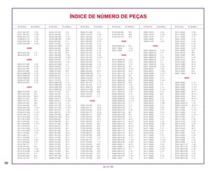 96
05.07.99
Nº da Peça Nº do Bloco Nº da Peça Nº do Bloco Nº da Peça Nº do Bloco Nº da Peça Nº do Bloco Nº da Peça Nº do Bloco Nº da Peça Nº do Bloco
ÍNDICE DE NÚMERO DE PEÇAS
87511-087-910 C-30
87511-087-910 C-30.1
87560-KE2-710 C-30
87560-KE2-710 C-30.1
87562-KAS-940 C-30
87562-KAS-940 C-30.1
88000
88210-KY0-305 C-3
88220-KY0-305 C-3
89000
89010-437-D00 C-29
89222-443-900 C-29
89224-443-900 C-29
89225-443-900 C-29
89225-KBW-900 C-29
89225-KW8-901 C-29
89226-KW8-901 C-29
89228-443-900 C-29
89229-443-900 C-29
90000
90002-KY0-890 M-3
90012-KK3-830 M-3
90023-KW1-900 M-12
90032-377-010 M-9
90034-397-010 M-9
90050-357-000 M-6
90101-440-000 M-7
90105-GA7-003 C-25.1
90106-KCH-900 C-14
90106-KCH-900 C-14.1
90107-GN1-010 C-20
90112-KCH-900 C-14
90112-KCH-900 C-14.1
90112-KY0-860 C-14
90112-KY0-860 C-14.1
90113-KY0-970 C-3
90114-KCH-850 C-14
90114-KCH-850 C-14.1
90115-197-000 C-25
90116-383-721 C-7
90117-KY0-860 C-4
90119-397-630 C-23
90121-KY0-890 C-21
90123-383-721 C-7
90126-397-000 M-2
90127-KCH-900 C-28
90127-KCH-900 C-28.1
90128-KE2-940 C-11
90132-KY0-840 M-2
90135-107-720 C-9
90155-329-790 C-4
90155-369-000 C-4
90156-GB0-900 C-24
90156-GB0-900 C-24.1
90164-028-000 C-5
90201-415-000 C-21
90201-KCH-B80 C-21
90206-250-000 M-3
90231-397-000 M-8
90231-KK3-830 M-7
90301-SA0-000 C-28
90301-SA0-000 C-28.1
90304-438-000 C-17
90304-GE8-003 C-20
90304-KCH-890 C-4
90305-GE8-003 C-11
90305-GE8-003 C-21
90306-397-000 M-2
90306-KF0-003 C-9
90308-382-670 C-11
90314-329-000 C-3
90321-315-670 C-3
90324-KBW-900 C-12
90324-KBW-900 C-12.1
90324-KBW-900 C-12.2
90324-KBW-900 C-12.3
90352-122-003 C-9
90355-329-790 C-4
90355-369-000 C-4
90381-GZ4-671 C-15.1
90381-GZ4-671 C-15.2
90381-KY2-700 C-15
90381-KY2-700 C-15.1
90381-KY2-700 C-15.3
90401-383-670 C-22
90401-383-670 C-22.1
90401-KY0-890 M-8
90408-KW1-900 M-12
90428-958-000 M-3
90434-KN6-930 M-7
90437-611-000 M-2
90441-028-010 M-1
90442-028-000 M-2
90444-397-000 M-3
90451-001-000 M-12
90451-397-630 M-11
90452-107-000 M-11
90453-107-000 M-11
90453-235-000 M-11
90454-107-000 M-11
90455-107-000 M-11
90459-107-000 M-11
90461-107-000 M-6
90462-107-000 M-11
90471-KW1-900 M-7
90488-425-000 M-9
90503-011-000 C-4
90505-116-670 C-18
90512-300-000 C-13
90512-300-000 C-13.1
90512-300-000 C-29
90513-323-000 C-21
90513-323-000 C-29
90521-028-000 C-18
90524-030-000 C-10
90525-397-630 C-25
90527-397-910 C-22
90527-397-910 C-22.1
90544-283-000 C-7
90556-044-000 C-21
90563-045-000 C-16
90563-045-000 C-21
90601-383-721 C-7
90605-200-000 M-11
90650-KW3-000 C-3
90652-GHB-660 C-16
90664-216-000 C-11
90664-KCH-850 C-11
90701-397-910 C-10
90701-397-910 C-21
90701-HB6-010 M-10
90703-HC4-000 M-3
90703-HC4-000 M-9
90755-229-003 C-9
90756-149-841 C-7
91000
91001-KY0-891 M-10
91002-446-771 M-10
91002-KY0-981 M-10
91003-446-771 M-10
91004-446-771 M-10
91106-383-003 M-9
91201-030-025 M-11
91201-030-033 M-11
91201-148-003 M-5
91204-259-003 M-5
91204-259-005 M-5
91206-286-005 M-9
91206-286-013 M-9
91216-397-005 M-8
91251-121-000 C-8
91256-383-721 C-7
91257-230-005 C-11
91301-679-003 M-8
91301-KW1-900 M-2
91302-200-000 M-2
91303-KK3-830 M-9
91304-KK3-830 M-7
91307-035-000 M-5
91312-107-000 M-8
91318-590-000 M-3
91326-590-010 M-9
91333-567-010 M-3
92000
92700-06035-3E M-2
92811-10000 C-10
92812-10000 C-21
93000
93101-05008-0A C-27
93101-05008-0H C-27
93101-05020-0A C-27
93101-05020-0A M-7
93101-05025-0A C-23.1
93101-06010-0A M-11
93101-06012-0A C-19
93101-06012-0A M-1
93101-06020-0A C-18
93101-06025-0A M-12
93101-06055-0A M-9
93401-06035-00 C-24
93401-06035-00 C-24.1
93401-06060-00 C-24.1
93411-06055-00 C-24
93500-04008-0A C-12
93500-04008-0A C-12.1
93500-04008-0A C-12.2
93500-04008-0A C-12.3
93500-05016-0G C-1
93500-05020-0G C-3
93500-05022-0G C-3
93500-05025-0G C-16
93600-04012-0A M-7
93700-05012-0A M-7
93700-05020-0A C-8
93892-04012-18 M-13
93892-04012-18 M-13.1
93892-04016-18 M-13
93892-04016-18 M-13.1
93892-05012-18 M-13
93892-05012-18 M-13.1
93892-05014-18 M-13
93892-05014-18 M-13.1
93892-06010-08 C-13
93892-06010-08 C-13.1
93892-06010-08 C-28.1
93893-04008-17 M-13
93893-04008-17 M-13.1
93893-04010-10 C-2
93893-04016-07 C-16
93894-04016-00 C-14
93894-04016-00 C-14.1
93901-14020 C-16
93901-24410 C-24
93901-24410 C-24.1
93901-26110 C-21
93903-24580 C-2
93904-34320 C-25
94000
94001-06000-0S C-10
94001-06000-0S C-11
94001-08000-0S C-1
94001-08000-0S C-10
94001-08000-0S C-21
94002-06000-0S C-2
94021-10020-0S C-22
94021-10020-0S C-22.1
94030-08070 C-28
94030-08070 C-28.1
94050-05080 C-23.1
94050-06000 C-10
94050-06000 C-14
94050-06000 C-14.1
94050-06000 C-3
94050-06000 C-8
94050-06080 C-13
94050-06080 C-13.1
94050-06080 C-26
94050-06080 M-2
94050-08000 C-17
94050-08000 C-23
94050-08070 C-28
94050-08070 C-28.1
94050-08080 C-17
94101-03000 C-29
94101-05800 C-27
94101-06000 C-10
94101-06000 C-11
94101-06000 C-19
94101-08000 C-21
94101-08700 C-28
94101-08700 C-28.1
94101-10000 C-22
94101-14000 C-21
94102-12000 C-22
94103-06700 C-2
94111-04000 C-12
94111-04000 C-12.1
94111-04000 C-12.2
94111-04000 C-12.3
94111-04000 C-24
94111-04000 C-24.1
94111-05000 C-23.1
94111-05000 C-27
94111-05700 C-1
94111-06000 C-10
94111-06000 C-11
94111-08700 C-28
94111-08700 C-28.1
94111-10000 C-21
94201-16150 C-19
94201-20120 C-18
94201-30250 C-18
94201-30450 C-26
94201-30450 C-29
94251-08000 M-7
94301-08140 M-5
94301-10200 M-4
94305-20141 C-29
94305-30102 M-5
94510-12000 M-12
94510-14000 M-12
94510-16000 M-11
94510-20000 M-11
94510-20000 M-6
94601-15000 M-10
95000
95002-02080 C-12
95002-02080 C-12.1
95002-02080 C-12.2
95002-02080 C-12.3
95002-02089 M-13
95002-02089 M-13.1
95002-02659 M-13
95002-02659 M-13.1
95002-45000 C-16
95003-10036-10 C-16
95005-35420-50 M-13.1
95011-61000 C-14
95011-61000 C-14.1
95011-62000 C-14
95011-62000 C-14.1
95014-21201 C-4
95014-71202 C-20
95014-72102 C-20
95014-73100 C-18
95014-75110 M-6
95014-92100 M-11
95015-32001 C-18
95015-32001 C-8
95015-42000 C-18
95015-42000 C-8
95015-53000 C-18
95015-81000 C-19
95301-08111-07 C-28
95301-08111-07 C-28.1
95701-06010-00 C-26
95701-06010-00 C-27
95701-06010-08 C-26
95701-06010-08 C-27
95701-06012-00 C-13
 