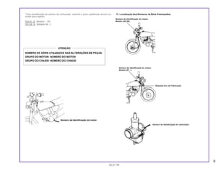 * Para identificação do número do carburador, somente a parte sublinhada deverá ser
usada para registro.
PD47K A (Modelo ~ 95)
PDC2B A (Modelo 96 ~)
11. Localização dos Números de Série Estampados.
9
05.07.99
Número de Identificação do carburador
Número de Identificação do motor
NÚMERO DE SÉRIE UTILIZADOS NAS ALTERAÇÕES DE PEÇAS:
GRUPO DO MOTOR: NÚMERO DO MOTOR
GRUPO DO CHASSI: NÚMERO DO CHASSI
ATENÇÃO
Número de Identificação do chassi
Modelo (95~96)
Número de Identificação do chassi
Modelo (97 ~)
Etiqueta Ano de Fabricação
 
