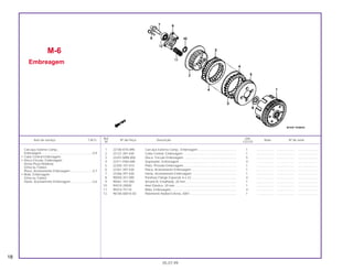 Ref. Qtd.
Item de serviço T.M.O. Nº da Peça Descrição Nota Nº de série
Nº CG125
1 22100-KY0-890 Carcaça Externa Comp., Embreagem............................................. 1 .................... ..................... .......................
2 22121-397-630 Cubo Central, Embreagem .............................................................. 1 .................... ..................... .......................
3 22201-MR8-000 Disco, Fricção Embreagem ............................................................. 5 .................... ..................... .......................
4 22311-KN4-680 Separador, Embreagem................................................................... 4 .................... ..................... .......................
5 22350-107-010 Platô, Pressão Embreagem.............................................................. 1 .................... ..................... .......................
6 22361-397-630 Placa, Acionamento Embreagem .................................................... 1 .................... ..................... .......................
7 22366-397-630 Haste, Acionamento Embreagem.................................................... 1 .................... ..................... .......................
8 90050-357-000 Parafuso Flange Especial, 6 x 22..................................................... 4 .................... ..................... .......................
9 90461-107-000 Arruela B, Entalhada, 20 mm ........................................................... 1 .................... ..................... .......................
10 94510-20000 Anel Elástico, 20 mm........................................................................ 1 .................... ..................... .......................
11 95014-75110 Mola, Embreagem............................................................................ 4 .................... ..................... .......................
12 96100-60010-00 Rolamento Radial Esferas, 6001...................................................... 1 .................... ..................... .......................
M-6
Embreagem
18
05.07.99
Carcaça Externa Comp.,
Embreagem...........................................................0,9
• Cubo Central Embreagem
• Disco Fricção, Embreagem
(Inclui Peça Relativa)
(Uma ou Todas)
Placa, Acionamento Embreagem..........................0,7
• Mola, Embreagem
(Uma ou Todas)
Haste, Acionamento Embreagem .........................0,6
 