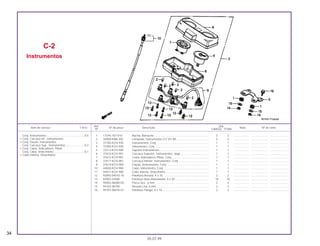 1 17245-107-010 Bucha, Borracha...................................................................... 2 2 .................... ..................... .......................
2 34908-KBB-305 Lâmpada, Instrumentos (12 V/3 W) ......................................... 5 5 .................... ..................... .......................
3 37100-KCH-930 Instrumentos, Conj................................................................... 1 1 .................... ..................... .......................
4 37200-KCH-930 Velocímetro, Conj..................................................................... 1 1 .................... ..................... .......................
5 37213-KCH-900 Suporte Instrumentos............................................................... 1 1 .................... ..................... .......................
6 37610-KCH-901 Carcaça Superior, Instrumentos, Jogo.................................... 1 1 .................... ..................... .......................
7 37612-KCH-901 Caixa, Indicadores Piloto, Conj................................................ 1 1 .................... ..................... .......................
8 37617-KCH-901 Carcaça Inferior, Instrumentos, Conj....................................... 1 1 .................... ..................... .......................
9 37619-KCH-900 Fiação, Instrumentos, Conj. ..................................................... 1 1 .................... ..................... .......................
10 44830-KCH-900 Cabo, Velocímetro, Conj.......................................................... 1 1 .................... ..................... .......................
11 44831-KCH-900 Cabo Interno, Velocímetro ....................................................... 1 1 .................... ..................... .......................
12 93893-04010-10 Parafuso-Arruela, 4 x 10 .......................................................... 2 2 .................... ..................... .......................
13 93903-24580 Parafuso Auto-Atarraxante, 4 x 20........................................... 10 10 .................... ..................... .......................
14 94002-06000-0S Porca Sex., 6 mm..................................................................... 2 2 .................... ..................... .......................
15 94103-06700 Arruela Lisa, 6 mm................................................................... 2 2 .................... ..................... .......................
16 95701-06016-07 Parafuso Flange, 6 x 16 ........................................................... 2 2 .................... ..................... .......................
C-2
Instrumentos
34
05.07.99
Conj. Instrumentos.................................................0,5
• Conj. Carcaça Inf., Instrumentos
• Conj. Fiação, Instrumentos
Conj. Carcaça Sup., Instrumentos ........................0,2
• Conj. Caixa, Indicadores, Piloto
Conj. Cabo, Velocímetro........................................0,1
• Cabo Interno, Velocímetro
Ref. Qtd.
Item de serviço T.M.O. Nº da peça Descrição Nota Nº de série
Nº CARGO TITAN
 
