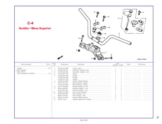 37
1 35010-KCH-900 Travas, Jogo ............................................................................ 1 1 .................... ..................... .......................
2 35100-KY0-970 Interruptor, Ignição, Conj......................................................... 1 1 .................... ..................... .......................
* 3 3510A-KY0-305 Interruptor, Ignição, Conj......................................................... 1 1 .................... ..................... .......................
4 35121-MR1-770 Chave....................................................................................... 1 1 .................... ..................... .......................
5 53100-KCH-900 Guidão ..................................................................................... 1 1 .................... ..................... .......................
53100-KCH-850 Guidão ..................................................................................... 1 1 .................... ..................... .......................
53100-KCH-750 Guidão ..................................................................................... 1 1 .................... ..................... .......................
6 53208-KCH-900 Tampa, Coluna Direção........................................................... 1 1 .................... ..................... .......................
7 53231-397-630 Mesa Superior, Guidão............................................................ 1 1 .................... ..................... .......................
53230-KCH-850 Mesa Superior, Guidão............................................................ 1 1 .................... ..................... .......................
8 90117-KY0-860 Parafuso Flange, 6 x 28 ........................................................... 4 4 .................... ..................... .......................
9 90155-369-000 Parafuso Flange, 7 x 54 ........................................................... 2 2 .................... ..................... .......................
90155-329-790 Parafuso Flange, 7 x 54 ........................................................... 2 2 .................... ..................... .......................
10 90304-KCH-890 Porca Coluna Direção.............................................................. 1 1 .................... ..................... .......................
11 90355-369-000 Porca Flange, 7 mm................................................................. 2 2 .................... ..................... .......................
90355-329-790 Porca Flange, 7 mm................................................................. 2 2 .................... ..................... .......................
12 90503-011-000 Arruela Coluna Direção............................................................ 1 1 .................... ..................... .......................
13 95014-21201 Suporte Superior A2, Guidão................................................... 2 2 .................... ..................... .......................
C-4
Guidão • Mesa Superior
05.07.99
Guidão...................................................................0,5
• Mesa Superior
• Jogo, Travas
Conj. Interruptor de Ignição ..................................0,3
Ref. Qtd.
Item de serviço T.M.O. Nº da peça Descrição Nota Nº de série
Nº CARGO TITAN
 