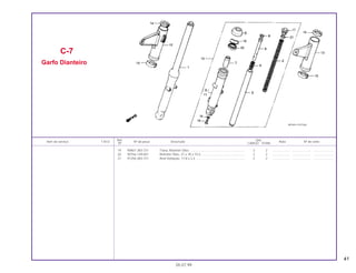 41
19 90601-383-721 Trava, Retentor Óleo................................................................ 2 2 .................... ..................... .......................
20 90756-149-841 Retentor Óleo, 27 x 39 x 10,5 .................................................. 2 2 .................... ..................... .......................
21 91256-383-721 Anel Vedação, 17,8 x 2,4......................................................... 2 2 .................... ..................... .......................
C-7
Garfo Dianteiro
05.07.99
Ref. Qtd.
Item de serviço T.M.O. Nº da peça Descrição Nota Nº de série
Nº CARGO TITAN
 