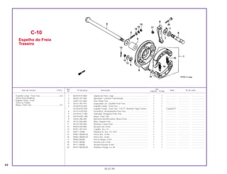 1 06430-KY0-860 Sapata de Freio, Jogo.............................................................. 1 1 .................... ..................... .......................
2 40543-397-000 Ajustador, Corrente Transmissão ............................................ 1 1 .................... ..................... .......................
3 42301-441-860 Eixo, Roda Tras........................................................................ 1 1 .................... ..................... .......................
4 42313-397-910 Espaçador Lat., Espelho Freio Tras......................................... 1 1 .................... ..................... .......................
5 43100-KY0-930 Espelho Comp., Freio Tras. ..................................................... 1 1 .................... ..................... .......................
* 43100-KY0-93A Espelho Comp., Freio Tras. *Y-ECT* Amarelo Trigo-Correio... 1 – Cargo/ECT ..................... .......................
6 43141-KY0-930 Excêntrico, Acionamento Freio Tras........................................ 1 1 .................... ..................... .......................
7 43145-KC1-000 Indicador, Desgaste Freio Tras. .............................................. 1 1 .................... ..................... .......................
8 43410-KW1-900 Braço, Freio Tras...................................................................... 1 1 .................... ..................... .......................
9 43434-286-000 Borracha Amortecedora, Braço Freio...................................... 1 1 .................... ..................... .......................
10 45133-028-000 Mola, Sapata Freio................................................................... 2 2 .................... ..................... .......................
11 45134-250-000 Retentor, Came Freio............................................................... 1 1 .................... ..................... .......................
12 90524-030-000 Arruela Lisa, 8 mm................................................................... 1 1 .................... ..................... .......................
13 90701-397-910 Cupilha, 20 x 15....................................................................... 1 1 .................... ..................... .......................
14 92811-10000 Parafuso A, Sex., 8 x 30,5........................................................ 1 1 .................... ..................... .......................
15 94001-06000-0S Porca Sex., 6 mm..................................................................... 1 1 .................... ..................... .......................
16 94001-08000-0S Porca Sex., 8 mm..................................................................... 1 1 .................... ..................... .......................
17 94050-06000 Porca Flange, 6 mm................................................................. 1 1 .................... ..................... .......................
18 94101-06000 Arruela Lisa, 6 mm................................................................... 1 1 .................... ..................... .......................
19 94111-06000 Arruela Pressão, 6 mm............................................................. 1 1 .................... ..................... .......................
20 95701-06038-00 Parafuso Flange, 6 x 38 ........................................................... 1 1 .................... ..................... .......................
C-10
Espelho do Freio
Traseiro
44
05.07.99
Espelho Comp., Freio Tras....................................0,5
(Inclui Peça Relativa)
• Sapata Comp., Freio
(Uma ou Todas)
Braço, Freio Tras ...................................................0,1
Ref. Qtd.
Item de serviço T.M.O. Nº da peça Descrição Nota Nº de série
Nº CARGO TITAN
 