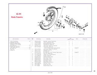 45
1 40543-397-000 Ajustador, Corrente Transmissão ............................................ 1 1 .................... ..................... .......................
2 41200-KY0-890 Coroa, Transmissão (43D)....................................................... 1 1 .................... ..................... .......................
3 41241-222-000 Bucha Amortecedora, Coroa................................................... 4 4 .................... ..................... .......................
4 42305-397-910 Espaçador Lat., Roda Tras...................................................... 1 1 .................... ..................... .......................
5 42610-KE2-780 Cubo Comp., Roda Tras. (c/bucha) ........................................ 1 1 .................... ..................... .......................
* 42611-397-63B Cubo Comp., Roda Tras.
*Y-ECT* Amarelo Trigo-Correio (s/bucha) ............................ 1 – Cargo/ECT ..................... .......................
6 42611-397-630 Cubo Comp., Roda Tras. (s/bucha)......................................... 1 1 .................... ..................... .......................
7 42620-107-010 Espaçador, Eixo Tras............................................................... 1 1 .................... ..................... .......................
8 42701-441-970 Aro, Roda Tras......................................................................... 1 1 .................... ..................... .......................
* 42701-441-97A Aro, Roda Tras. *Y-ECT* Amarelo Trigo-Correio ..................... 1 – Cargo/ECT ..................... .......................
9 42711-KW1-901 Pneu Tras. (90/90-57P) ............................................................ 1 1 .................... ..................... .......................
10 42712-KW1-900 Câmara, Ar (2,75/3,00/3,60-18) ............................................... 1 1 .................... ..................... .......................
11 42713-KW8-901 Protetor, Câmara Ar ................................................................. 1 1 .................... ..................... .......................
12 90128-KE2-940 Parafuso Fixação Coroa........................................................... 4 4 .................... ..................... .......................
13 90305-GE8-003 Porca Trava, 14 mm................................................................. 1 1 .................... ..................... .......................
14 90308-382-670 Porca Flange, 10 mm............................................................... 4 4 .................... ..................... .......................
15 90664-216-000 Anel Elástico, 58 mm ............................................................... 1 1 .................... ..................... .......................
90664-KCH-850 Anel Elástico, 58 mm ............................................................... 1 1 .................... ..................... .......................
16 91257-230-005 Retentor Óleo, 28 x 42 x 7 ....................................................... 1 1 .................... ..................... .......................
17 94001-06000-0S Porca Sex., 6 mm..................................................................... 1 1 .................... ..................... .......................
18 94101-06000 Arruela Lisa, 6 mm................................................................... 1 1 .................... ..................... .......................
19 94111-06000 Arruela Pressão, 6 mm............................................................. 1 1 .................... ..................... .......................
C-11
Roda Traseira
05.07.99
Coroa, Transmissão...............................................0,5
• Espaçador, Eixo Tras.
• Rolamento Radial Esferas
(Adicionar 0,1 Por Unidade)
Eixo, Roda Tras .....................................................0,4
• Retentor Óleo, 28 x 42 x 7
Cubo Comp., Roda Tras........................................2,9
Aro, Roda Tras.......................................................2,5
Pneu Tras...............................................................1,1
• Câmara, Ar
Ref. Qtd.
Item de serviço T.M.O. Nº da peça Descrição Nota Nº de série
Nº CARGO TITAN
 
