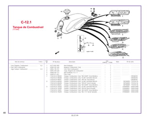 1 16173-001-004 Anel Vedação........................................................................... – 1 .................... ..................... .......................
2 16950-397-630 Registro Combustível; Conj. .................................................... – 1 .................... ..................... .......................
3 16952-195-701 Tela, Filtro Combustível............................................................ – 1 .................... ..................... .......................
4 16953-397-630 Copo, Registro de Combustível............................................... – 1 .................... ..................... .......................
5 16958-397-771 Anel Vedação, 9 x 1,3.............................................................. – 1 .................... ..................... .......................
6 16959-471-831 Filtro Copo................................................................................ – 1 .................... ..................... .......................
7 17520-KCH-900ZA Tanque, Combustível, Conj. *NH-352M* Cinza Metálico......... – 1 .................... ~ SRSA8355
17520-KCH-900ZB Tanque, Combustível, Conj. *R-206* Vermelho Maceió .......... – 1 .................... ~ SRSA8355
17520-KCH-900ZC Tanque, Combustível, Conj. *PB-162* Azul Atessa................. – 1 .................... ~ SRSA8355
8 17520-KCH-850ZA Tanque, Combustível, Conj. *R-206* Vermelho Maceió .......... – 1 .................... SRT00009 ~ TTR104135
17520-KCH-850ZB Tanque, Combustível, Conj. *PB-267* Azul Enseada.............. – 1 .................... SRT00009 ~ TTR104135
17520-KCH-850ZC Tanque, Combustível, Conj. *NH-367M* Cinza Metálico......... – 1 .................... SRT00009 ~ TTR104135
9 17520-KCH-750ZA Tanque, Combustível, Conj. *R-206* Vermelho Maceió .......... – 1 .................... VTR000001 ~ VVR233499
17520-KCH-750ZB Tanque, Combustível, Conj. *PB-267*Azul Enseada............... – 1 .................... VTR000001 ~ VVR233499
17520-KCH-750ZC Tanque, Combustível, Conj. *NH-367M* Cinza Metálico......... – 1 .................... VTR000001 ~ VVR233499
17520-KCH-750ZD Tanque, Combustível, Conj. *BG-113* Verde Salvador........... – 1 .................... VTR000001 ~ VVR233499
C-12.1
Tanque de Combustível
(TITAN)
48
05.07.99
Conj. Registro, Combustível.......................... 0,2
• Tela, Filtro Combustível
Jogo Tanque, Combustível ........................... 0,3
Ref. Qtd.
Item de serviço T.M.O. Nº da peça Descrição Nota Nº de série
Nº CARGO TITAN
 