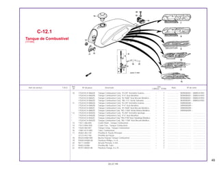 49
10 17520-KCH-B60ZA Tanque Combustível Conj. *R-239* Vermelho Guarau............ – 1 .................... WVR000001 ~ WWR247093
17520-KCH-B60ZB Tanque Combustível Conj. *P-4* Azul Abrolhos...................... – 1 .................... WVR000001 ~ WWR247093
17520-KCH-B60ZC Tanque Combustível Conj. *B-156M* Azul Biscaia Metálico... – 1 .................... WVR000001 ~ WWR247093
17520-KCH-B60ZD Tanque Combustível Conj. *BG-113* Verde Salvador............. – 1 .................... WVR000001 ~ WWR247093
11 17520-KCH-B80ZA Tanque Combustível Conj. *R-239* Vermelho Guarau............ – 1 .................... XWR000009 ~
17520-KCH-B80ZB Tanque Combustível Conj. *P-4* Azul Abrolhos...................... – 1 .................... XWR000009 ~
17520-KCH-B80ZC Tanque Combustível Conj. *B-156M* Azul Biscaia Metálico... – 1 .................... XWR000009 ~
17520-KCH-B80ZD Tanque Combustível Conj. *BG-115M* Verde Riviera Metálica.. – 1 .................... XWR000009 ~
* 12 17520-KCH-B40ZA Tanque Combustível Conj. *R-250* Vermelho Ipiranga........... – 1 .................... ..................... .......................
* 17520-KCH-B40ZB Tanque Combustível Conj. *P-4* Azul Abrolhos...................... – 1 .................... ..................... .......................
* 17520-KCH-B40ZC Tanque Combustível Conj.*PB-277M*Azul Tabatinga Metálica. – 1 .................... ..................... .......................
* 17520-KCH-B40ZD Tanque Combustível Conj. *BG-115M* Azul Biscaia Metálico .. – 1 .................... ..................... .......................
13 17611-286-000 Coxim Diant., Tanque Combustível ......................................... – 2 .................... ..................... .......................
14 17613-MV4-000 Coxim Tras., Tanque Combustível........................................... – 1 .................... ..................... .......................
15 17620-460-067 Tampa Comp., Tanque Combustível....................................... – 1 .................... ..................... .......................
16 17681-KCH-900 Tubo, Combustível................................................................... – 1 .................... ..................... .......................
17 45464-383-720 Presilha A, Fiação Principal ..................................................... – 1 .................... ..................... .......................
* 32123-443-760 Presilha da Fiação ................................................................... – 1 .................... ..................... .......................
18 90324-KBW-900 Bucha Fixação Tanque Combustível....................................... – 1 .................... ..................... .......................
19 93500-04008-0A Parafuso Phillips, 4 x 8............................................................. – 2 .................... ..................... .......................
20 94111-04000 Arruela Pressão, 4 mm............................................................. – 2 .................... ..................... .......................
21 95002-02080 Presilha B8, Tubo .................................................................... – 2 .................... ..................... .......................
22 95701-08025-08 Parafuso Flange, 8 x 25 ........................................................... – 1 .................... ..................... .......................
C-12.1
Tanque de Combustível
(TITAN)
05.07.99
Ref. Qtd.
Item de serviço T.M.O. Nº da peça Descrição Nota Nº de série
Nº CARGO TITAN
 