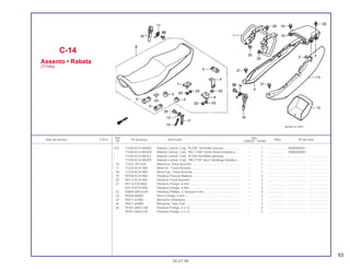 53
(15) 77240-KCH-850ZG Rabeta Central, Conj. *R-239* Vermelho Guarau.................... – 1 .................... WVR000001 ~
77240-KCH-850ZH Rabeta Central, Conj. *BG-115M* Verde Riviera Matálica ...... – 1 .................... XWR000009 ~
* 77240-KCH-850ZJ Rabeta Central, Conj. *R-250*Vermelho Ipiranga.................... – 1 .................... ..................... .......................
* 77240-KCH-850ZK Rabeta Central, Conj. *PB-277M* Azul Tabatinga Metálica .... – 1 .................... ..................... .......................
16 77221-397-630 Alavanca, Trava Assento ......................................................... – 2 .................... ..................... .......................
17 77225-KCH-900 Mola Dir., Trava Assento.......................................................... – 1 .................... ..................... .......................
18 77226-KCH-900 Mola Esq., Trava Assento ........................................................ – 1 .................... ..................... .......................
19 90106-KCH-900 Parafuso Fixação Rabeta......................................................... – 2 .................... ..................... .......................
20 90112-KCH-900 Parafuso Trava Assento........................................................... – 2 .................... ..................... .......................
21 90112-KY0-860 Parafuso Flange, 6 mm............................................................ – 3 .................... ..................... .......................
90114-KCH-850 Parafuso Flange, 6 mm............................................................ – 3 .................... ..................... .......................
22 93894-04016-00 Parafuso Phillips, c/ Arruela 4 mm........................................... – 4 .................... ..................... .......................
23 94050-06000 Porca Flange, 6 mm................................................................. – 5 .................... ..................... .......................
24 95011-61000 Borracha Limitadora ................................................................ – 1 .................... ..................... .......................
25 95011-62000 Borracha, Tubo Tras. ............................................................... – 2 .................... ..................... .......................
26 95701-06012-08 Parafuso Flange, 6 x 12 ........................................................... – 3 .................... ..................... .......................
95701-06012-00 Parafuso Flange, 6 x 12 ........................................................... – 3 .................... ..................... .......................
C-14
Assento • Rabeta
(TITAN)
05.07.99
Ref. Qtd.
Item de serviço T.M.O. Nº da peça Descrição Nota Nº de série
Nº CARGO TITAN
 