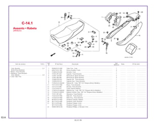 Ref. Qtd.
Item de serviço T.M.O. Nº da Peça Descrição Nota Nº de série
Nº ARISCO
1 50400-KCH-900 Tubo Tras., Conj ........................................................................................ 1 .............. ..................... .......................
2 64527-KY2-700 Porca Presilha, 4 mm................................................................................. 4 .............. ..................... .......................
3 77200-KCH-850 Assento, Conj............................................................................................. 1 .............. ..................... .......................
4 77203-397-630 Suporte, Trava Assento ............................................................................. 1 .............. ..................... .......................
5 77204-128-000 Borracha A, Apoio Assento ....................................................................... 2 .............. ..................... .......................
6 77205-286-000 Borracha B, Apoio Assento ....................................................................... 3 .............. ..................... .......................
7 77208-KY0-910 Suporte Dir., Trava Assento....................................................................... 1 .............. ..................... .......................
8 77209-KY0-910 Suporte Esq., Trava Assento ..................................................................... 1 .............. ..................... .......................
9 77250-KCH-85AYA Rabeta Dir., Conj. *RP-133* Púrpura Arisco Metálica ............................... 1 .............. ..................... .......................
11 77212-KCH-900 Braço, Trava Assento ................................................................................ 1 .............. ..................... .......................
12 77213-413-000 Arruela, Trava Assento .............................................................................. 1 .............. ..................... .......................
13 77215-KY0-911 Caixa, Interna Rabeta................................................................................ 1 .............. ..................... .......................
14 77350-KCH-85AYA Rabeta Esq., Conj. *RP-133* Púrpura Arisco Metálica.............................. 1 .............. ..................... .......................
15 77230-KCH-900YE Rabeta Central, Conj. *RP-133* Púrpura Arisco Metálica ......................... 1 .............. ..................... .......................
16 77221-397-630 Alavanca, Trava Assento............................................................................ 2 .............. ..................... .......................
17 77225-KCH-900 Mola Dir., Trava Assento ............................................................................ 1 .............. ..................... .......................
18 77226-KCH-900 Mola Esq., Trava Assento........................................................................... 1 .............. ..................... .......................
19 90106-KCH-900 Parafuso Fixação, Rabeta .......................................................................... 2 .............. ..................... .......................
20 90112-KCH-900 Parafuso Trava, Assento............................................................................. 2 .............. ..................... .......................
21 90112-KY0-860 Parafuso Flange, 6 mm............................................................................... 3 .............. ..................... .......................
90114-KCH-850 Parafuso Flange, 6 mm............................................................................... 3 .............. ..................... .......................
22 93894-04016-00 Parafuso Phillips, c/ Arruela 4 mm.............................................................. 4 .............. ..................... .......................
C-14.1
Assento • Rabeta
(ARISCO)
Conj. Assento ........................................................0,1
(Inclui Peça Relativa)
• Braço, Trava Assento
• Alavanca, Trava Assento
Conj. Rabeta..........................................................0,2
• Conj. Tubo Tras.
53.A
05.07.99
 