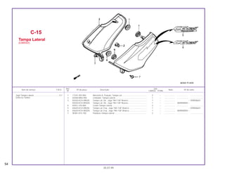 1 17247-303-000 Borracha A, Fixação, Tampa Lat. ............................................ 2 – .................... ..................... .......................
2 83508-MR4-900 Limitador, Tampa Lateral......................................................... 1 – .................... ..................... .......................
3 83520-KCH-890ZA Tampa Lat. Dir., Jogo *NH-138* Branco.................................. 1 – .................... ~ VVR006641
83520-KCH-B50ZA Tampa Lat. Dir., Jogo *NH-138* Branco.................................. 1 – .................... WVR000001 ~
4 83551-376-000 Coxim Tampa Lateral............................................................... 2 – .................... ..................... .......................
5 83620-KCH-890ZA Tampa Lat. Esq., Jogo *NH-138* Branco................................ 1 – .................... ~ VVR006641
6 83620-KCH-B50ZA Tampa Lat. Esq., Jogo *NH-138* Branco................................ 1 – .................... WVR000001 ~
7 90381-KY2-700 Parafuso Tampa Lateral........................................................... 2 – .................... ..................... .......................
C-15
Tampa Lateral
(CARGO)
54
05.07.99
Jogo Tampa Lateral...............................................0,1
(Uma ou Todas)
Ref. Qtd.
Item de serviço T.M.O. Nº da peça Descrição Nota Nº de série
Nº CARGO TITAN
 