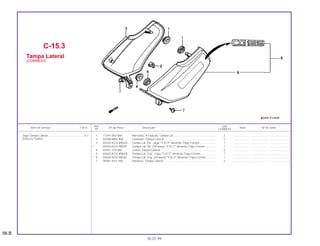 1 17247-303-000 Borracha, A Fixação, Tampa Lat ..................................................... 2 .................... ..................... .......................
2 83508-MR4-900 Limitador, Tampa Lateral ................................................................. 1 .................... ..................... .......................
3 83520-KCH-89AZA Tampa Lat. Dir., Jogo *Y-ECT* Amarelo Trigo-Correio .................... 1 .................... ..................... .......................
* 83540-KCH-900ZE Tampa Lat. Dir. (S/Faixas) *Y-ECT* Amarelo Trigo-Correio ............. 1 .................... ..................... .......................
4 83551-376-000 Coxim, Tampa Lateral...................................................................... 2 .................... ..................... .......................
5 83620-KCH-89AZA Tampa Lat. Esq., Jogo *Y-ECT* Amarelo Trigo-Correio .................. 1 .................... ..................... .......................
* 6 83640-KCH-900ZE Tampa Lat. Esq. (s/Faixas) *Y-ECT* Amarelo Trigo-Correio............ 1 .................... ..................... .......................
7 90381-KY2-700 Parafuso, Tampa Lateral.................................................................. 2 .................... ..................... .......................
C-15.3
Tampa Lateral
(CORREIO)
56.B
05.07.99
Jogo Tampa Lateral...............................................0,1
(Uma ou Todas)
Ref. Qtd.
Item de serviço T.M.O. Nº da Peça Descrição Nota Nº de série
Nº CORREIO
 