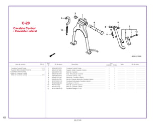 1 50500-KY0-970 Cavalete Central Comp............................................................ 1 1 .................... ..................... .......................
2 50523-107-000 Suporte, Mola Cavalete Central............................................... 1 1 .................... ..................... .......................
3 50524-KY0-750 Batente Cavalete...................................................................... 1 1 .................... ..................... .......................
4 50526-383-670 Eixo, Articulação Cavalete....................................................... 1 1 .................... ..................... .......................
5 50540-KY0-970 Cavalete Lateral, Conj.............................................................. 1 1 .................... ..................... .......................
6 50548-324-760 Borracha, Cavalete Lateral ...................................................... 1 1 .................... ..................... .......................
7 50549-356-700 Bucha, Fixação Borracha Cavalete Lateral ............................. 1 1 .................... ..................... .......................
8 90107-GN1-010 Parafuso Articulação Cavalete Lateral..................................... 1 1 .................... ..................... .......................
9 90304-GE8-003 Parafuso U, 10 mm .................................................................. 1 1 .................... ..................... .......................
10 95014-71202 Mola B, Cavalete Central ......................................................... 1 1 .................... ..................... .......................
11 95014-72102 Mola A, Cavalete Lateral.......................................................... 1 1 .................... ..................... .......................
12 95701-06025-07 Parafuso Flange, 6 x 25 ........................................................... 1 1 .................... ..................... .......................
C-20
Cavalete Central
• Cavalete Lateral
62
05.07.99
Cavalete Central Comp .........................................0,5
Suporte Mola Cavalete Central..............................0,2
• Cavalete Lateral Comp.
• Mola B, Cavalete Central
Mola A, Cavalete Lateral .......................................0,1
Ref. Qtd.
Item de serviço T.M.O. Nº da peça Descrição Nota Nº de série
Nº CARGO TITAN
 