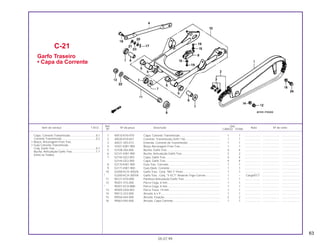 63
1 40510-KY0-970 Capa, Corrente Transmissão................................................... 1 1 .................... ..................... .......................
2 40530-KY0-831 Corrente, Transmissão (428-116) ............................................ 1 1 .................... ..................... .......................
3 40531-355-013 Emenda, Corrente de Transmissão ......................................... 1 1 .................... ..................... .......................
4 43431-KW1-900 Braço Ancoragem Freio Tras................................................... 1 1 .................... ..................... .......................
5 52108-356-006 Bucha, Garfo Tras.................................................................... 4 4 .................... ..................... .......................
6 52141-KW1-900 Bucha, Articulação Garfo Tras................................................. 2 2 .................... ..................... .......................
7 52144-GE2-003 Capa, Garfo Tras. .................................................................... 4 4 .................... ..................... .......................
52144-GE2-005 Capa, Garfo Tras. .................................................................... 4 4 .................... ..................... .......................
8 52170-KW1-900 Guia Tras. Corrente.................................................................. 1 1 .................... ..................... .......................
9 52171-KW1-900 Guia Diant. Corrente ................................................................ 1 1 .................... ..................... .......................
10 52200-KCH-305ZA Garfo Tras.; Conj. *NH-1* Preto ............................................... 1 1 .................... ..................... .......................
* 52200-KCH-305YA Garfo Tras.; Conj. *Y-ECT* Amarelo Trigo-Correio .................. 1 – Cargo/ECT ..................... .......................
11 90121-KY0-890 Parafuso Articulação Garfo Tras.............................................. 1 1 .................... ..................... .......................
12 90201-415-000 Porca Cega, 6 mm................................................................... 1 1 .................... ..................... .......................
* 90201-KCH-B80 Porca Cega, 6 mm................................................................... 1 1 .................... ..................... .......................
13 90305-GE8-003 Porca Trava, 14 mm................................................................. 1 1 .................... ..................... .......................
14 90513-323-000 Arruela, 6 x 9............................................................................ 1 1 .................... ..................... .......................
15 90556-044-000 Arruela, Fixação....................................................................... 2 2 .................... ..................... .......................
16 90563-045-000 Arruela, Capa Corrente............................................................ 1 1 .................... ..................... .......................
C-21
Garfo Traseiro
• Capa da Corrente
05.07.99
Capa, Corrente Transmissão.................................0,1
Corrente Transmissão ...........................................0,2
• Braço, Ancoragem Freio Tras.
• Guia Corrente Transmissão
Conj. Garfo Tras. ...................................................0,7
Bucha, Articulação Garfo Tras. .............................1,1
(Uma ou Todas)
Ref. Qtd.
Item de serviço T.M.O. Nº da peça Descrição Nota Nº de série
Nº CARGO TITAN
 