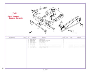 17 90701-397-910 Cupilha, 2,0 x 15...................................................................... 1 1 .................... ..................... .......................
18 92812-10000 Parafuso A, Braço Ancoragem ................................................ 1 1 .................... ..................... .......................
19 93901-26110 Parafuso Phillips, 6 x 12........................................................... 2 2 .................... ..................... .......................
20 94001-08000-0S Porca Sex., 8 mm..................................................................... 1 1 .................... ..................... .......................
21 94101-08000 Arruela Lisa, 8 mm................................................................... 1 1 .................... ..................... .......................
22 94101-14000 Arruela Lisa, 14 mm................................................................. 1 1 .................... ..................... .......................
23 94111-10000 Arruela Pressão, 10 mm........................................................... 1 1 .................... ..................... .......................
24 95701-06012-00 Parafuso Flange, 6 x 12 ........................................................... 1 1 .................... ..................... .......................
C-21
Garfo Traseiro
• Capa da Corrente
64
05.07.99
Ref. Qtd.
Item de serviço T.M.O. Nº da peça Descrição Nota Nº de série
Nº CARGO TITAN
 