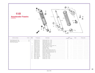 65
1 52400-KY0-831 Amortecedor Tras., Conj.......................................................... 2 – .................... ..................... .......................
52400-KCH-721 Amortecedor Tras., Conj.......................................................... 2 – .................... ..................... .......................
* 52400-KY0-911 Amortecedor Tras., Conj.......................................................... 2 – .................... ..................... .......................
2 52401-KY0-831 Mola, Amortecedor Tras .......................................................... 2 – .................... ..................... .......................
52401-KY0-911 Mola, Amortecedor Tras .......................................................... 2 – .................... ..................... .......................
3 52403-153-003 Suporte Superior, Amortecedor Tras....................................... 2 – .................... ..................... .......................
4 52410-KY0-831 Amortecedor Tras, Comp ........................................................ 2 – .................... ..................... .......................
5 52422-413-003 Ajustador, Mola........................................................................ 2 – .................... ..................... .......................
6 52482-175-621 Porca Sex., 9 mm..................................................................... 2 – .................... ..................... .......................
7 52486-056-000 Bucha, Suporte Amortecedor Tras .......................................... 4 – .................... ..................... .......................
8 52488-331-003 Bucha, Borracha Amortecedor Tras........................................ 2 – .................... ..................... .......................
9 52489-399-601 Bucha, Borracha Amortecedor Tras........................................ 2 – .................... ..................... .......................
10 52517-383-871 Borracha, Limitador ................................................................. 2 – .................... ..................... .......................
11 90401-383-670 Arruela Lisa, 12 mm................................................................. 2 – .................... ..................... .......................
12 90527-397-910 Arruela Lisa, 10,3 mm.............................................................. 2 – .................... ..................... .......................
13 94021-10020-0S Porca Cega, 10 mm................................................................. 4 – .................... ..................... .......................
14 94101-10000 Arruela Lisa, 10 mm................................................................. 2 – .................... ..................... .......................
15 94102-12000 Arruela Lisa, 12 mm................................................................. 2 – .................... ..................... .......................
C-22
Amortecedor Traseiro
(CARGO)
05.07.99
Conj. Amortecedor Tras. .......................................0,1
Amortecedor Tras. Comp......................................0,3
(Inclui Peça Relativa)
Ref. Qtd.
Item de serviço T.M.O. Nº da peça Descrição Nota Nº de série
Nº CARGO TITAN
 