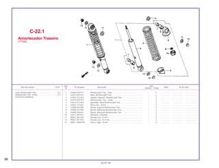 1 52400-KY0-911 Amortecedor Tras., Conj.......................................................... – 2 .................... ..................... .......................
2 52401-KY0-911 Mola, Amortecedor Tras .......................................................... – 2 .................... ..................... .......................
3 52403-153-003 Suporte Superior, Amortecedor Tras....................................... – 2 .................... ..................... .......................
4 52410-KY0-911 Amortecedor Tras., Comp ....................................................... – 2 .................... ..................... .......................
5 52422-413-003 Ajustador, Mola Amortecedor Tras.......................................... – 2 .................... ..................... .......................
6 52482-175-621 Porca Sex., 9 mm..................................................................... – 2 .................... ..................... .......................
7 52486-056-000 Bucha, Suporte Amortecedor Tras .......................................... – 4 .................... ..................... .......................
8 52488-331-003 Bucha, Borracha Amortecedor Tras........................................ – 2 .................... ..................... .......................
9 52489-399-601 Bucha, Borracha Amortecedor Tras........................................ – 2 .................... ..................... .......................
10 52517-383-871 Borracha, Limitador ................................................................. – 2 .................... ..................... .......................
11 90401-383-670 Arruela Lisa, 12 mm................................................................. – 4 .................... ..................... .......................
12 90527-397-910 Arruela Lisa, 10,3 mm.............................................................. – 2 .................... ..................... .......................
13 94021-10020-0S Porca Cega, 10 mm................................................................. – 4 .................... ..................... .......................
C-22.1
Amortecedor Traseiro
(TITAN)
66
05.07.99
Conj. Amortecedor Tras. ......................................,0,1
Amortecedor Tras. Comp......................................0,3
(Inclui Peça Relativa)
Ref. Qtd.
Item de serviço T.M.O. Nº da peça Descrição Nota Nº de série
Nº CARGO TITAN
 