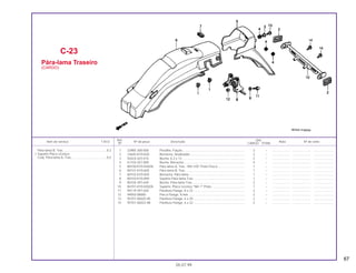 67
1 32985-300-000 Presilha, Fiação........................................................................ 2 – .................... ..................... .......................
2 33645-KY0-830 Borracha, Sinalizador............................................................... 2 – .................... ..................... .......................
3 50324-425-010 Bucha, 6,3 x 13........................................................................ 2 – .................... ..................... .......................
4 61103-357-000 Bucha, Borracha...................................................................... 4 – .................... ..................... .......................
5 80100-KY0-830ZA Pára-lama A, Tras. *NH-105* Preto Fosco............................... 1 – .................... ..................... .......................
6 80101-KY0-600 Pára-lama B, Tras. ................................................................... 1 – .................... ..................... .......................
7 80102-KY0-830 Borracha, Pára-lama................................................................ 1 – .................... ..................... .......................
8 80103-KY0-890 Suporte Pára-lama Tras ........................................................... 1 – .................... ..................... .......................
9 80104-397-630 Bucha, Pára-lama Tras ............................................................ 2 – .................... ..................... .......................
10 84701-KY0-830ZA Suporte, Placa Licença *NH-1* Preto ...................................... 1 – .................... ..................... .......................
11 90119-397-630 Parafuso Flange, 8 x 22 ........................................................... 2 – .................... ..................... .......................
12 94050-08000 Porca Flange, 8 mm................................................................. 2 – .................... ..................... .......................
13 95701-06020-00 Parafuso Flange, 6 x 20 ........................................................... 2 – .................... ..................... .......................
14 95701-06022-08 Parafuso Flange, 6 x 22 ........................................................... 2 – .................... ..................... .......................
C-23
Pára-lama Traseiro
(CARGO)
05.07.99
Pára-lama B, Tras..................................................0,3
• Suporte Placa Licença
Conj. Pára-lama A, Tras.........................................0,5
Ref. Qtd.
Item de serviço T.M.O. Nº da peça Descrição Nota Nº de série
Nº CARGO TITAN
 