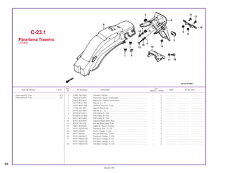 1 32985-300-000 Presilha, Fiação........................................................................ – 2 .................... ..................... .......................
2 33604-KY0-910 Borracha, Apoio Sinalizador .................................................... – 2 .................... ..................... .......................
3 33645-KY0-830 Borracha, Fiação Sinalizador................................................... – 2 .................... ..................... .......................
4 33719-KY0-750 Bucha, 5 x 14........................................................................... – 2 .................... ..................... .......................
5 33741-KW1-900 Refletor Traseiro; Conj ............................................................. – 1 .................... ..................... .......................
6 61103-357-000 Bucha, Borracha...................................................................... – 3 .................... ..................... .......................
7 61104-422-000 Bucha, 6 x 12........................................................................... – 1 .................... ..................... .......................
8 80100-KY0-971 Pára-lama A, Tras. ................................................................... – 1 .................... ..................... .......................
* 80100-KCH-850 Pára-lama A, Tras .................................................................... – 1 .................... ..................... .......................
9 80101-KY0-600 Pára-lama B, Tras. ................................................................... – 1 .................... ..................... .......................
10 80103-KY0-970 Suporte Pára-lama Tras. .......................................................... – 1 .................... ..................... .......................
11 80104-397-630 Bucha, Pára-lama Tras. ........................................................... – 2 .................... ..................... .......................
12 84701-KY0-600 Suporte, Placa Licença............................................................ – 1 .................... ..................... .......................
13 93101-05025-0A Parafuso Sex., 5 x 25 ............................................................... – 2 .................... ..................... .......................
14 94050-05080 Porca Flange, 5 mm................................................................. – 1 .................... ..................... .......................
15 94111-05000 Arruela Pressão, 5 mm............................................................. – 2 .................... ..................... .......................
16 95701-06020-07 Parafuso Flange, 6 x 20 ........................................................... – 1 .................... ..................... .......................
17 95701-06022-00 Parafuso Flange, 6 x 22 ........................................................... – 2 .................... ..................... .......................
* 95701-06022-08 Parafuso Flange, 6 x 22 ........................................................... – 2 .................... ..................... .......................
18 95701-08035-08 Parafuso Flange, 8 x 35 ........................................................... – 2 .................... ..................... .......................
C-23.1
Pára-lama Traseiro
(TITAN)
68
05.07.99
Pára-lama B, Tras..................................................0,3
Pára-lama A, Tras..................................................0,5
Ref. Qtd.
Item de serviço T.M.O. Nº da peça Descrição Nota Nº de série
Nº CARGO TITAN
 