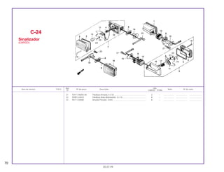 21 93411-06055-00 Parafuso-Arruela, 6 x 55 .......................................................... 2 – .................... ..................... .......................
22 93901-24410 Parafuso Auto-Atarraxante, 4 x 16........................................... 8 – .................... ..................... .......................
23 94111-04000 Arruela Pressão, 4 mm............................................................. 8 – .................... ..................... .......................
C-24
Sinalizador
(CARGO)
70
05.07.99
Ref. Qtd.
Item de serviço T.M.O. Nº da peça Descrição Nota Nº de série
Nº CARGO TITAN
 