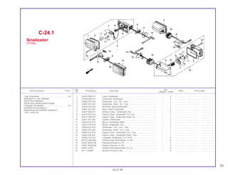 71
1 33402-GB0-911 Lente, Sinalizador .................................................................... – 4 .................... ..................... .......................
2 33406-GB0-911 Guarnição, Sinalizador............................................................. – 4 .................... ..................... .......................
3 33600-KY0-910 Sinalizador, Tras., Dir., Conj .................................................... – 1 .................... ..................... .......................
4 33600-397-640 Sinalizador, Diant., Dir., Conj................................................... – 1 .................... ..................... .......................
5 33604-KY0-910 Borracha, Apoio Sinalizador .................................................... – 2 .................... ..................... .......................
6 33604-440-920 Base Comp. Sinalizador .......................................................... – 4 .................... ..................... .......................
7 33607-GB0-911 Refletor Comp., Sinalizador Tras. ............................................ – 4 .................... ..................... .......................
8 33610-KY0-910 Fiação Comp., Sinalizador Tras. Dir ........................................ – 1 .................... ..................... .......................
9 33610-398-970 Fiação Comp., Sinalizador Diant. Dir....................................... – 1 .................... ..................... .......................
10 33641-397-640 Suporte, Sinalizador................................................................. – 2 .................... ..................... .......................
11 33644-KY0-910 Bucha, Sinalizador Diant.......................................................... – 2 .................... ..................... .......................
12 33647-KY0-910 Bucha, Sinalizador Tras........................................................... – 2 .................... ..................... .......................
13 33650-KY0-910 Sinalizador, Tras., Esq., Conj................................................... – 1 .................... ..................... .......................
14 33650-397-640 Sinalizador, Diant., Esq., Conj ................................................. – 1 .................... ..................... .......................
15 33660-KY0-910 Fiação Comp., Sinalizador Tras., Esq...................................... – 1 .................... ..................... .......................
16 33660-398-970 Fiação Comp., Sinalizador Diant., Esq .................................... – 1 .................... ..................... .......................
17 34905-KY0-910 Lâmpada, Sinalizador 12 V 10 W............................................. – 4 .................... ..................... .......................
18 90156-GB0-900 Parafuso Auto-Atarraxante, 3 x 28........................................... – 8 .................... ..................... .......................
19 93401-06035-00 Parafuso-Arruela, 6 x 35 .......................................................... – 2 .................... ..................... .......................
20 93401-06060-00 Parafuso-Arruela, 6 x 60 .......................................................... – 2 .................... ..................... .......................
21 93901-24410 Parafuso Auto-Atarraxante, 4 x 16........................................... – 8 .................... ..................... .......................
22 94111-04000 Arruela Pressão, 4 mm............................................................. – 8 .................... ..................... .......................
C-24.1
Sinalizador
(TITAN)
05.07.99
Conj. Sinalizador....................................................0,2
(Adicionar 0,1 por Unidade)
(Inclui Peça Relativa)
(Exclui Peça Abaixo Relacionada)
Lâmpada, Sinalizador............................................0,1
(Quando for Executada a
Manutenção da Unidade Completa o
T.M.O. será 0,2)
Ref. Qtd.
Item de serviço T.M.O. Nº da peça Descrição Nota Nº de série
Nº CARGO TITAN
 