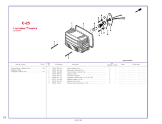 1 33702-397-631 Lente Lanterna Tras................................................................. 1 – .................... ..................... .......................
2 33703-397-631 Guarnição, Lanterna Tras ........................................................ 1 – .................... ..................... .......................
3 33705-166-003 Fiação Comp., Lanterna Tras .................................................. 1 – .................... ..................... .......................
4 33705-397-631 Soquete Comp......................................................................... 1 – .................... ..................... .......................
5 33707-397-630 Guarnição, Soquete................................................................. 1 – .................... ..................... .......................
6 34906-447-711 Lâmpada, Lanterna Tras. (12 V, 5/21 W)................................. 1 – .................... ..................... .......................
7 90115-197-000 Parafuso Phillips, 4 x 50........................................................... 2 – .................... ..................... .......................
8 90525-397-630 Arruela Lisa, 4,5 mm................................................................ 2 – .................... ..................... .......................
9 93904-34320 Parafuso Auto-Atarraxante, 4 x 8............................................. 2 – .................... ..................... .......................
C-25
Lanterna Traseira
(CARGO)
72
05.07.99
Fiação Comp., Lanterna Tras................................0,2
• Soquete Comp
Lâmpada Lanterna Tras ........................................0,1
Ref. Qtd.
Item de serviço T.M.O. Nº da peça Descrição Nota Nº de série
Nº CARGO TITAN
 