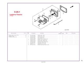 73
1 32110-KY0-600 Fiação Comp., Terra ................................................................ – 1 .................... ..................... .......................
2 33701-KCH-900 Lanterna Tras., Conj................................................................. – 1 .................... ..................... .......................
3 33702-KB7-003 Lente Lanterna Tras................................................................. – 1 .................... ..................... .......................
33702-KCH-900 Lente Lanterna Tras................................................................. – 1 .................... ..................... .......................
4 33703-KCH-900 Soquete Comp., Lanterna Tras................................................ – 1 .................... ..................... .......................
5 33708-KY0-970 Fiação Comp. Lanterna Tras ................................................... – 1 .................... ..................... .......................
* 33708-KCH-B60 Fiação Comp. Lanterna Tras ................................................... – 1 .................... ..................... .......................
6 33709-KB7-003 Guarnição Lente Lanterna Tras ............................................... – 1 .................... ..................... .......................
7 33718-KB7-940 Guarnição Lanterna Tras ......................................................... – 1 .................... ..................... .......................
8 34906-447-711 Lâmpada (12 V, 21/5 W).......................................................... – 1 .................... ..................... .......................
9 90105-GA7-003 Parafuso Auto-Atarraxante, 4 x 40........................................... – 2 .................... ..................... .......................
C-25.1
Lanterna Traseira
(TITAN)
05.07.99
Fiação Comp., Lanterna Tras................................0,2
• Soquete Comp.
Lâmpada Lanterna Tras ........................................0,1
Ref. Qtd.
Item de serviço T.M.O. Nº da peça Descrição Nota Nº de série
Nº CARGO TITAN
 