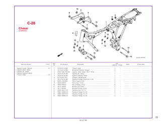 77
1 50100-KCH-890 Chassi Comp ........................................................................... 1 – .................... ..................... .......................
2 50134-KCH-900 Borracha Proteção Tanque...................................................... 2 – .................... ..................... .......................
3 50351-KW1-901ZA Suporte, Diant. Motor *NH-1* Preto ......................................... 1 – .................... ..................... .......................
4 50353-KCH-900 Suporte Dir., Motor................................................................... 1 – .................... ..................... .......................
5 50354-KCH-900 Suporte Superior, Motor........................................................... 1 – .................... ..................... .......................
6 87125-087-910 Etiqueta, Identificação ............................................................. 1 – .................... ..................... .......................
7 90127-KCH-900 Parafuso Flange, Especial, 8 x 68 ........................................... 3 – .................... ..................... .......................
8 90301-SA0-000 Porca Cega, 8 mm................................................................... 3 – .................... ..................... .......................
9 94030-08070 Porca Sex., 8 mm..................................................................... 2 – .................... ..................... .......................
10 94050-08070 Porca Flange, 8 mm................................................................. 8 – .................... ..................... .......................
11 94101-08700 Arruela Lisa, 8 mm................................................................... 2 – .................... ..................... .......................
12 94111-08700 Arruela Pressão, 8 mm............................................................. 2 – .................... ..................... .......................
13 95301-08111-07 Parafuso Sex., 8 x 111 ............................................................. 2 – .................... ..................... .......................
14 95801-08055-07 Parafuso Flange, 8 x 55 ........................................................... 2 – .................... ..................... .......................
15 95801-08070-07 Parafuso Flange, 8 x 70 ........................................................... 1 – .................... ..................... .......................
16 95801-08085-07 Parafuso Flange, 8 x 85 ........................................................... 2 – .................... ..................... .......................
C-28
Chassi
(CARGO)
05.07.99
Suporte Comp., Bateria.........................................0,2
• Suporte Diant., Motor
• Suporte Dir., Motor
• Suporte Superior, Motor
Chassi Comp.......................................................* 5,5
Ref. Qtd.
Item de serviço T.M.O. Nº da peça Descrição Nota Nº de série
Nº CARGO TITAN
 