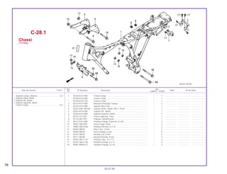 1 50100-KCH-900 Chassi Comp ........................................................................... – 1 .................... ..................... .......................
50100-KCH-850 Chassi Comp ........................................................................... – 1 .................... ..................... .......................
* 50100-KCH-750 Chassi Comp ........................................................................... – 1 .................... ..................... .......................
2 50134-KCH-900 Borracha Proteção Tanque...................................................... – 2 .................... ..................... .......................
3 50145-KCH-900 Suporte Alça Tras .................................................................... – 1 .................... ..................... .......................
4 50351-KW1-901ZA Suporte Diant., Motor *NH-1* Preto ......................................... – 1 .................... ..................... .......................
5 50353-KCH-900 Suporte Dir., Motor................................................................... – 1 .................... ..................... .......................
6 50354-KCH-900 Suporte Superior, Motor........................................................... – 1 .................... ..................... .......................
7 50710-371-007 Trava Capacete, Conj.............................................................. – 1 .................... ..................... .......................
8 87125-087-910 Etiqueta, Identificação ............................................................. – 1 .................... ..................... .......................
9 90127-KCH-900 Parafuso Flange Especial, 8 x 68 ............................................ – 3 .................... ..................... .......................
10 90301-SA0-000 Porca Cega, 8 mm................................................................... – 3 .................... ..................... .......................
11 93892-06010-08 Parafuso Arruela, 6 x 10........................................................... – 2 .................... ..................... .......................
12 94030-08070 Porca Sex., 8 mm..................................................................... – 2 .................... ..................... .......................
13 94050-08070 Porca Flange, 8 mm................................................................. – 8 .................... ..................... .......................
14 94101-08700 Arruela Lisa, 8 mm................................................................... – 2 .................... ..................... .......................
15 94111-08700 Arruela Pressão, 8 mm............................................................. – 2 .................... ..................... .......................
16 95301-08111-07 Parafuso Sex., 8 x 111 ............................................................. – 2 .................... ..................... .......................
17 95701-06012-08 Parafuso Flange, 6 x 12 ........................................................... – 4 .................... ..................... .......................
18 95801-08055-07 Parafuso Flange, 8 x 55 ........................................................... – 2 .................... ..................... .......................
C-28.1
Chassi
(TITAN)
78
05.07.99
Suporte Comp., Bateria.........................................0,2
• Suporte Diant. Motor
• Suporte Dir. Motor
• Suporte Superior, Motor
Chassi Comp........................................................*5,5
Ref. Qtd.
Item de serviço T.M.O. Nº da peça Descrição Nota Nº de série
Nº CARGO TITAN
 