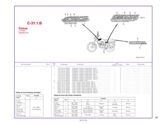 87
1 17513-KCH-750ZA Emblema, Tanque Combustível *Tipo I*.................................. – 2 .................... ..................... .......................
17513-KCH-750ZB Emblema, Tanque Combustível *Tipo II*................................. – 2 .................... ..................... .......................
17513-KCH-750ZC Emblema, Tanque Combustível *Tipo III*................................ – 2 .................... ..................... .......................
17513-KCH-750ZD Emblema, Tanque Combustível *Tipo IV*................................ – 2 .................... ..................... .......................
2 17514-KCH-750ZA Emblema, Tanque Combustível *Tipo I*.................................. – 2 .................... ..................... .......................
17514-KCH-750ZB Emblema, Tanque Combustível *Tipo II*................................. – 2 .................... ..................... .......................
17514-KCH-750ZC Emblema, Tanque Combustível *Tipo III*................................ – 2 .................... ..................... .......................
17514-KCH-750ZD Emblema, Tanque Combustível *Tipo IV*................................ – 2 .................... ..................... .......................
3 77227-KCH-850ZA Emblema, Rabeta *Tipo I*........................................................ – 1 .................... ..................... .......................
4 83541-KCH-750ZA Faixa, Tampa Lateral Direita *Tipo I* ....................................... – 1 .................... ..................... .......................
83541-KCH-750ZB Faixa, Tampa Lateral Direita *Tipo II* ...................................... – 1 .................... ..................... .......................
83541-KCH-750ZC Faixa, Tampa Lateral Direita *Tipo III* ..................................... – 1 .................... ..................... .......................
83541-KCH-750ZD Faixa, Tampa Lateral Direita *Tipo IV*..................................... – 1 .................... ..................... .......................
5 83641-KCH-750ZA Faixa, Tampa Lateral Esquerda *Tipo I*.................................. – 1 .................... ..................... .......................
83641-KCH-750ZB Faixa, Tampa Lateral Esquerda *Tipo II*................................. – 1 .................... ..................... .......................
83641-KCH-750ZC Faixa, Tampa Lateral Esquerda *Tipo III*................................ – 1 .................... ..................... .......................
83641-KCH-750ZD Faixa, Tampa Lateral Esquerda *Tipo IV*................................ – 1 .................... ..................... .......................
Tabela de Cores das Faixas e Emblemas
C-31.1.B
Faixas
(TITAN)
(Modelo 97)
05.07.99
Ref. Qtd.
Item de serviço T.M.O. Nº da peça Descrição Nota Nº de série
Nº CARGO TITAN
Cor da Tipo Posição
Moto F
R-206
Vermelho
PB-267
Azul I NH-146M
NH-367M Prata Metálico
Cinza (Me)
BG-113
Verde Salvador
Tabela de Cores Emblema da Rabeta
Cor da
Tipo
Posição
Moto A B C D E
R-206 I NH-146M NH-1 Púrpura Y-110 Branco
Vermelho Prata Me Preto Amarelo
PB-267 II NH-146M G-136 Púrpura Laranja Branco
Azul Prata Me Verde Aquário (Me)
NH-367M III NH-146M BG-114M (Me) Púrpura Vermelho Branco
Cinza (Me) Prata Me Verde Carioca (Me)
BG-113 NH-146M Vermelho Laranja NH-1 Branco
VerdeSalvador IV Prata Me Preto
 