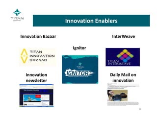 Innovation Enablers
Innovation Bazaar InterWeave
Daily Mail on 
innovation
Innovation 
newsletter
14
Ignitor
 