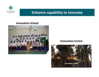 Enhance capability to innovate
Innovation School
Innovation Centre
15
 