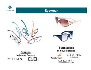Frames
In-house Brands
Sunglasses
In-house Brands
Eyewear
 