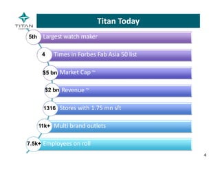Largest watch maker
Times in Forbes Fab Asia 50 list
$5 bn Market Cap ~
$2 bn Revenue ~
4
Stores with 1.75 mn sft
11k+ Multi brand outlets
7.5k+ Employees on roll
4
5th
1316
Titan Today
 