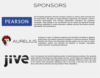 SPONSORS

    As the leading education services company, Pearson is serious about evolving how
    the world learns. We ap...
