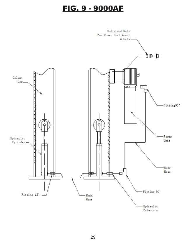 bendpak lift parts wiring diagrams wiring diagram bendpak lift parts wiring diagrams wiring diagram