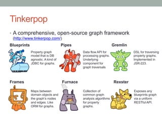 Tinkerpop 
• A comprehensive, open-source graph framework 
(http://www.tinkerpop.com/) 
Property graph 
model that is DB 
...