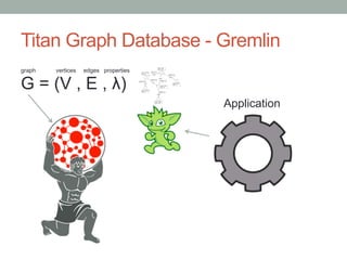 Intro to Graph Databases Using Tinkerpop, TitanDB, and Gremlin Slide 53