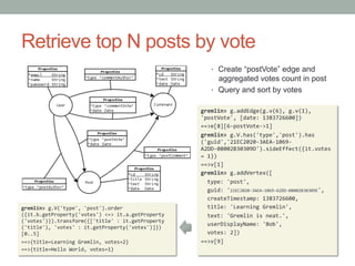 Retrieve top N posts by vote 
• Create “postVote” edge and 
aggregated votes count in post 
• Query and sort by votes 
gre...
